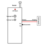 Normalerweise geöffneter Ausgang / Schalter oder potentialfreier Kontakt Funkfernbedienung Ein DC-Gerät (Modell 0020522)