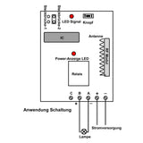 Eine-Kontrolle-Zwölf 2000M kabelloses Fernsteuerungsset mit Direktem Stromausgang (Modell 0020345)