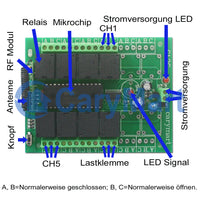 8-Wege-DC-RF-Radio-Trockenrelais-Ausgänge Empfänger für Fernbedienung (Modell 0020078)