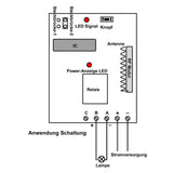 1-Kanal Funk Empfänger / Controller 12V Stromeingang/-Ausgang - Eins zu Viele Serie (Modell 0020492)