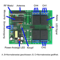 4-Kanal AC230V Funk-Empfänger mit Memory Funktion vierkanal Funksteurung Rleais Modllbau nachrüsten Home-Module (Modell 0020280)