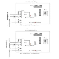 1 Kanal Funk-Empfänger Zeitrelais Einschaltung einschaltverzögerung relais 230v Zeitschalter Ein-/ausschalter Tor (Modell 0020656)