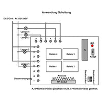 Fernsteuerung Mehrerer Elektronischer Geräte mit Vier Trockenkontakt-Relaisausgängen (Modell 0020248)
