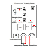 Intelligente WIFI-Steuerung für Linearantrieb mit Funkfernbedienung und Manueller Steuerung (Modell 0020781)
