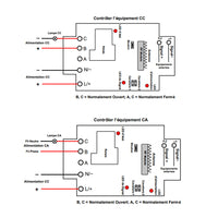 1 Wege Gleichstrom 30A Hochleistungs RF Funk Empfänger mit Trockenkontaktausgang (Modell 0020302)