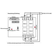 4 Wege AC Funkfernsteuerungssystem mit 10A maximalem Laststrom und Ausgängen für Trockenkontakte (Modell 0020402)