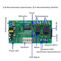 2 Kanal 433MHz Funkschalter Relaisausgang AC 220V mit Zeitverzögerung 0s - 99h (Modell 0020321)