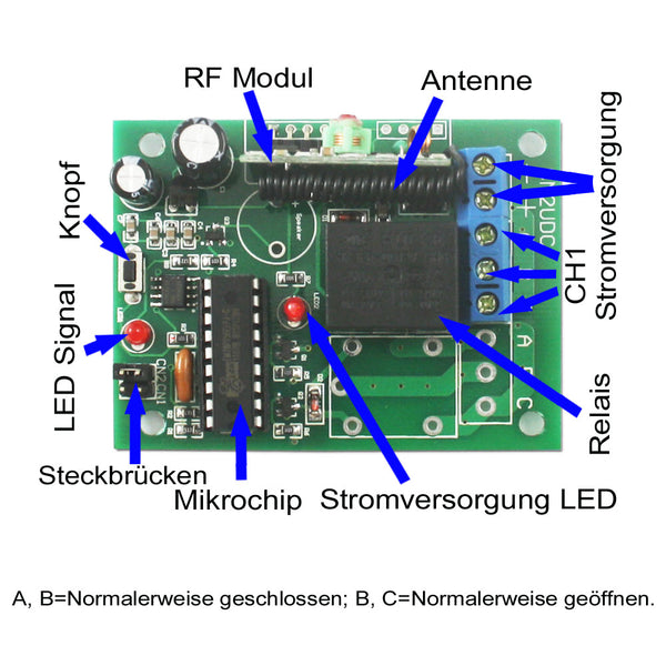 1-Kanal gleichstrom 12V 24V Universal Funk Empfänger / Controller mit –  FunkSchalter Set Onlineshop