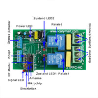 30A AC230V Funk Fernkontroll Set --- ein Sender Kontrolliert 4 Empfänger wasserdichter+Endschalter+Handschalter 433MHz (Modell 0020211)