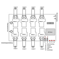 Mobiltelefon WLAN Controller Steuerung – 8 Kanäle Spannungsausgänge Android / iOS System WIFI-Verbindung 30A Leistung (Modell 0022002)