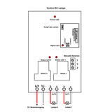 100M 2 Kanäle DC-Ausgang 30A Maximaler Arbeitsstrom Fernbedienungsschalter (Modell 0020530)