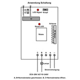 1 Wege Gleichstrom RF Funkfernschalter mit Trockenkontaktausgang (Modell 0020010)