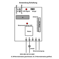 Drahtloser 1-Weg-Gleichstrom-Fernschalter/Wechselschalter mit 6V/9V/12V/24V-Ausgang (Modell 0020412)