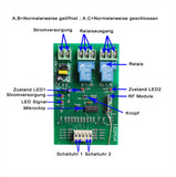 2 Kanal AC 230 volt Funkschalter Relais mit Zeitschalter - Funksender & Empfänger Zeitrelais wasserdicht 500m (Modell 0020665)