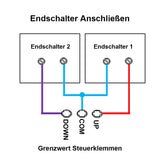 DC 12V 24 V Fernsteuer-Empfänger für Motor mit Hochleistung 30A Limit Steuern Klemmen (Modell 0020511)