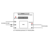 1 Kanal 50M Funk Momentan Modus Funk DC Fernkontrollsystem (Modell 0020065)