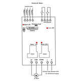 hohe Leistung Wasserdicht Gehaeuse Kanal 1 AC Fernbediennung Kit Kontroll reversible Motor Bauerhof Industrie LED Lampe (Modell 0020133)