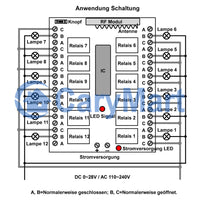 12 Wege Trockenrelaisausgänge Fernbedienungssender Empfänger Kit mit mehreren Arbeitsmodi (Modell 0020204)