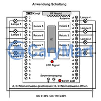 8-Wege-DC-RF-Radio-Trockenrelais-Ausgänge Empfänger für Fernbedienung (Modell 0020078)