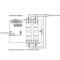 433,92MHz DC-Stromversorgung, Normalerweise Offen/Normalerweise Geschlossen, Kabellose Fernbedienung (Modell 0020382)