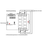 433,92MHz DC-Stromversorgung, Normalerweise Offen/Normalerweise Geschlossen, Kabellose Fernbedienung (Modell 0020382)