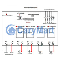 4CH 230VAC Universal Funk Fernbedienung+ Empfänger lernfähig Funkschalter Hausautomation & Industrie-Automation 2000M (Modell 0020222)