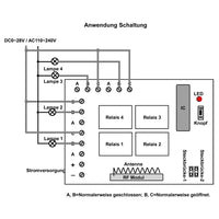 4-Kanal DC Funk-Empfänger / Radio Controller mit Memory Funktion vierkanal funkmodellbau nachrüsten haus automation steu (Modell 0020281)