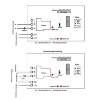 Funkschaltsystem Zeitschalter Zeitrelais Timer 12V Bausatz Relais 0-99h Funkmodul einschaltverzögerung (Modell 0020655)