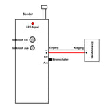 DC Signal Trigger Sender und AC 110V 220V Signal Ausgang Empfänger (Modell 0020523)