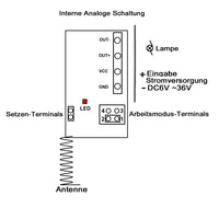 1 Set Mini Kit Funkkontroller/ Sender & Empfaenger Kanal 1 DC6~36V Funk Fernbedienung Empfaengermodule (Modell 0020642)