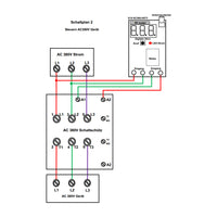 Motor Elektromotor 380V 3PHASE Pumpensteuerung Getriebmotor anschließen Tischkreissäge Frequenz 433MHz Tischkreissäge (Modell 0020068)