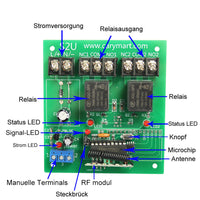 DC 6V/9V/12V/24V Potentialfreie Kontakt Ausgang, Wasserdichtes Drahtloses Fernbedienungsset (Modell 0020196)