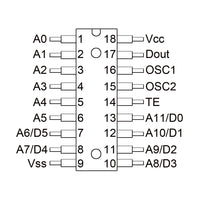 Funk Sender Encoder IC: PT2262 / SC2262 (Modell 0040021)